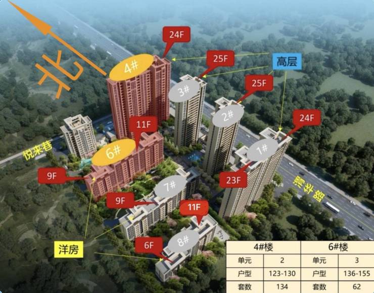 振业泊樾府商铺(租售中心)西安▁优惠信息▁规划介绍▁产品详情▁在售楼栋